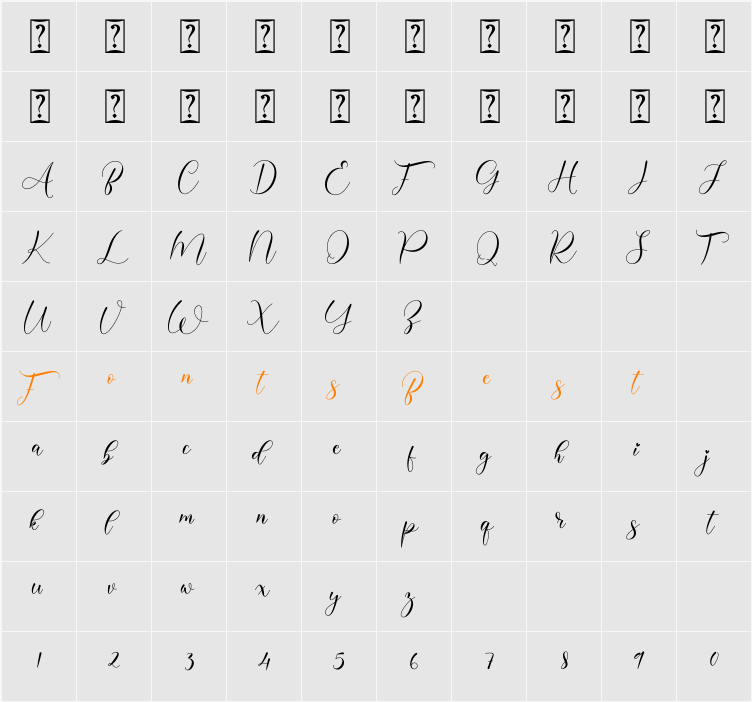 Bianca Character Map