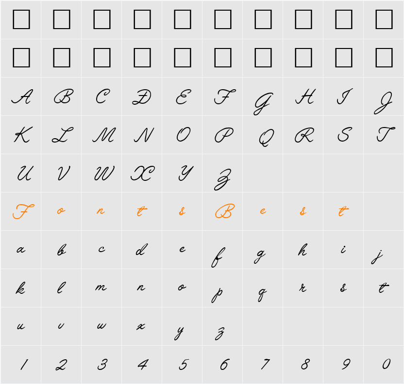 DanielScript Character Map