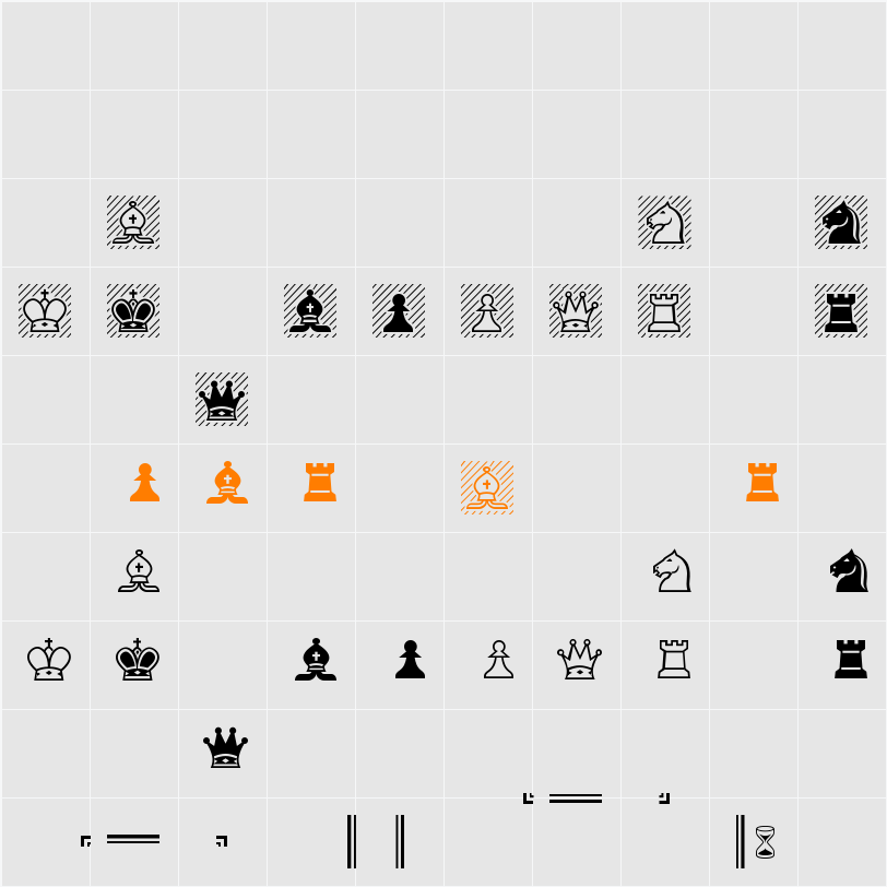 Chess Alpha Character Map
