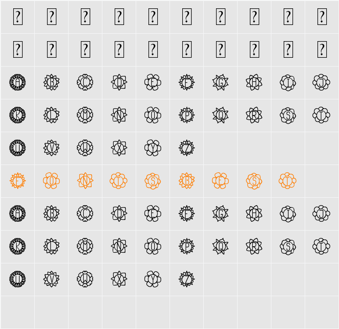 Floreada St Character Map