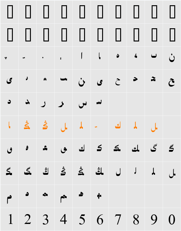 Biligyar UIGHUR Aslia Character Map