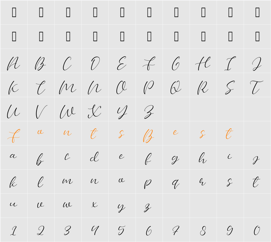 Bellany Character Map