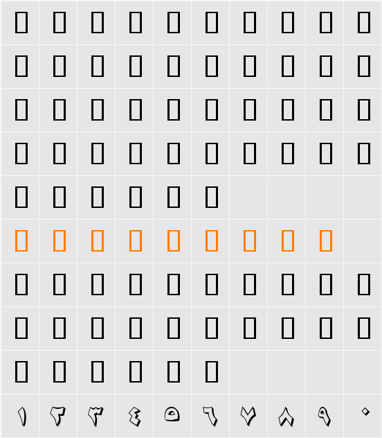 B Majid Shadow Character Map
