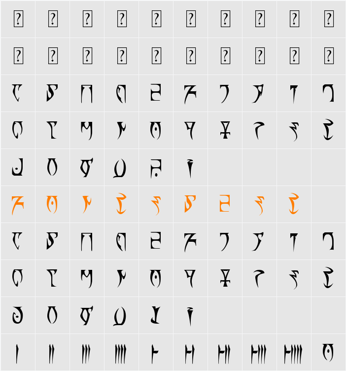 Daedra Character Map