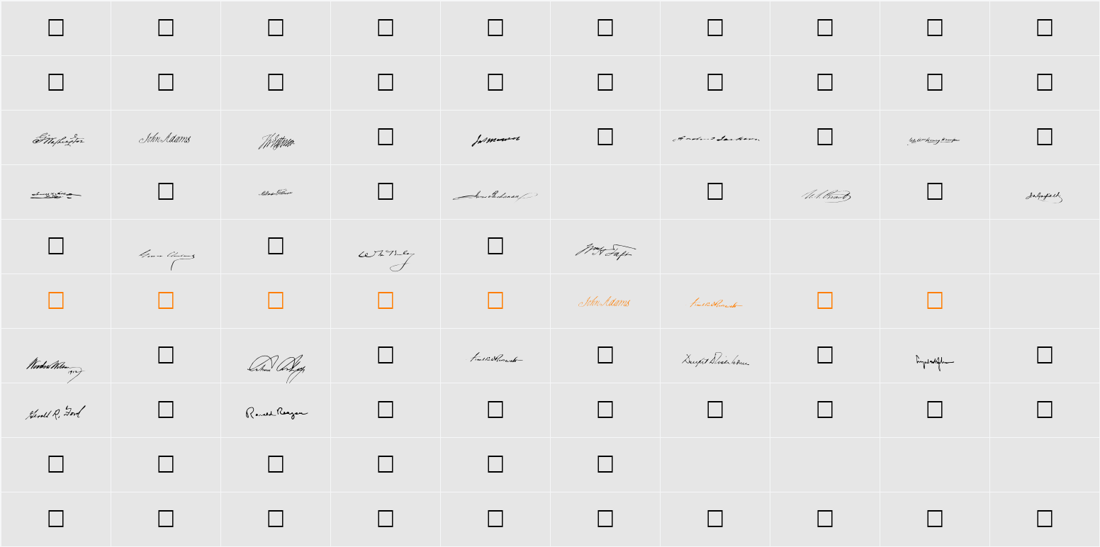 American Presidents SAMPLE Character Map