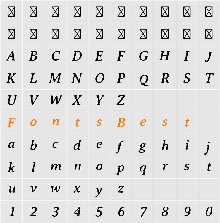 Averia Serif Character Map