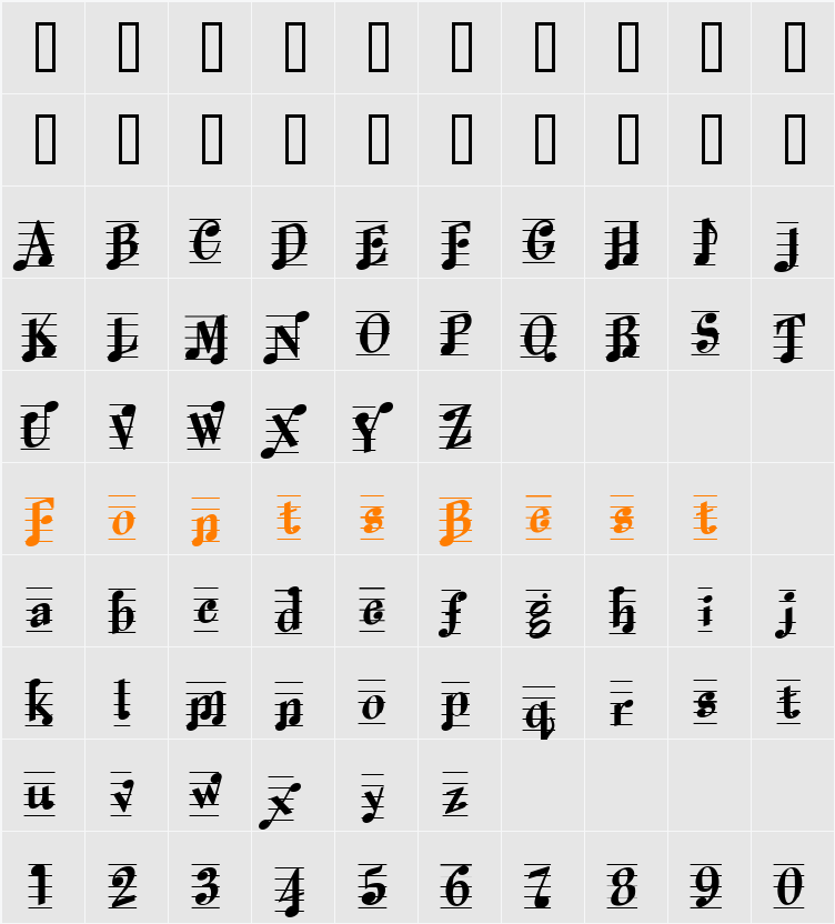 Melody Maker Character Map