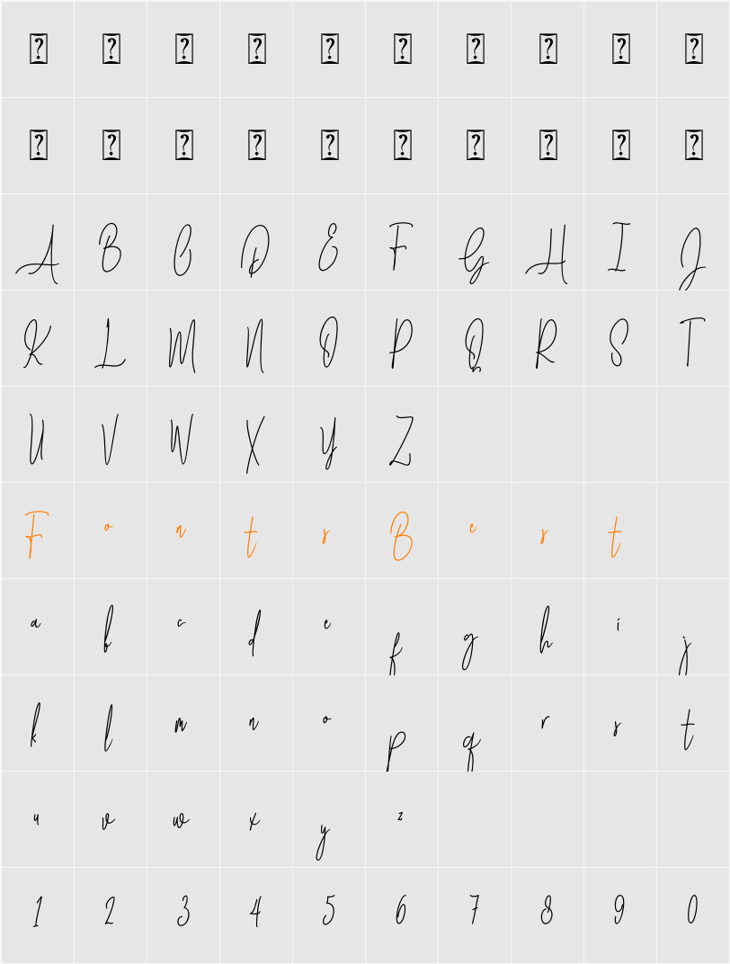 Baropetha Signature4 Character Map