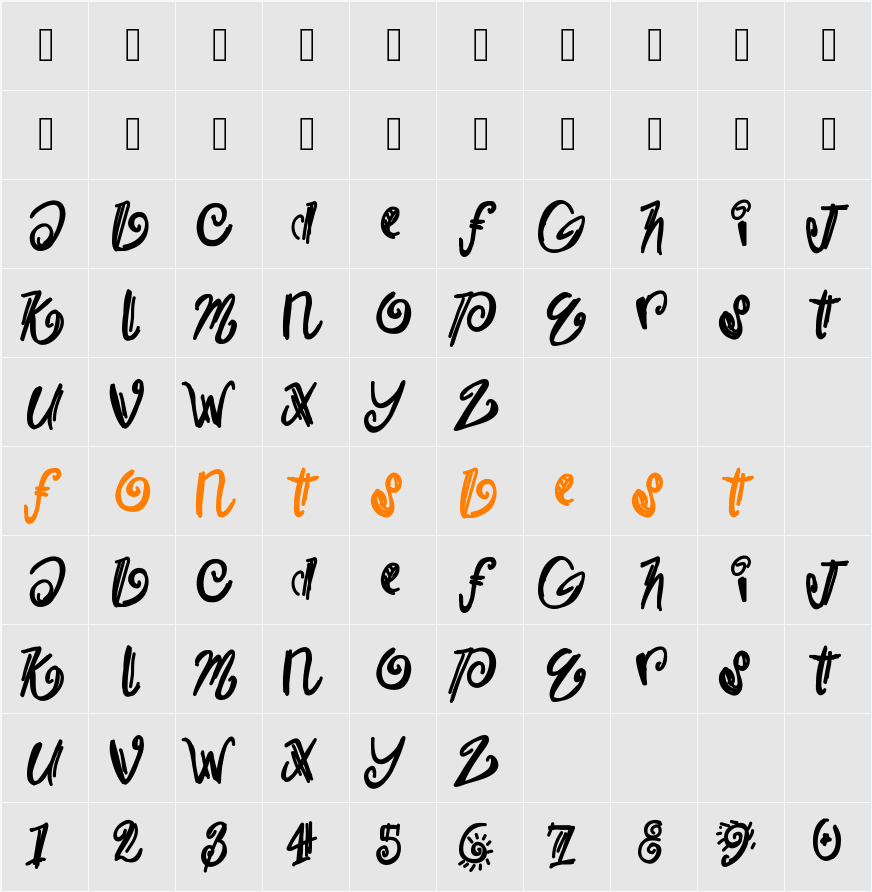 Burrrr Character Map