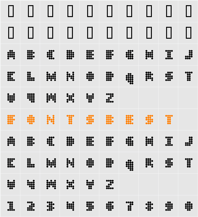 DT 104 Character Map