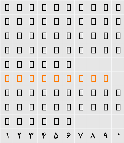 B Zar Character Map