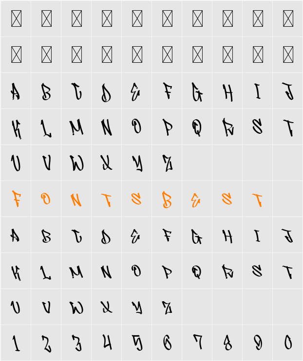 Bastrad Character Map