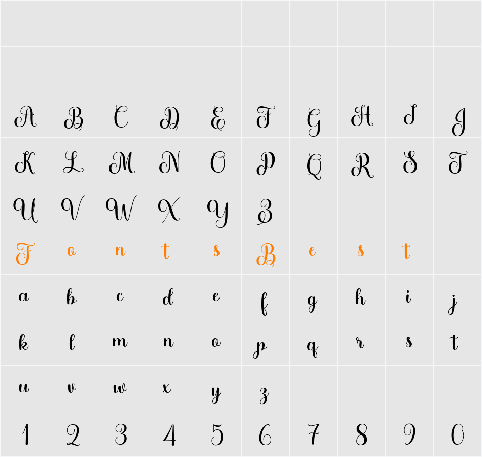 Aellena Character Map