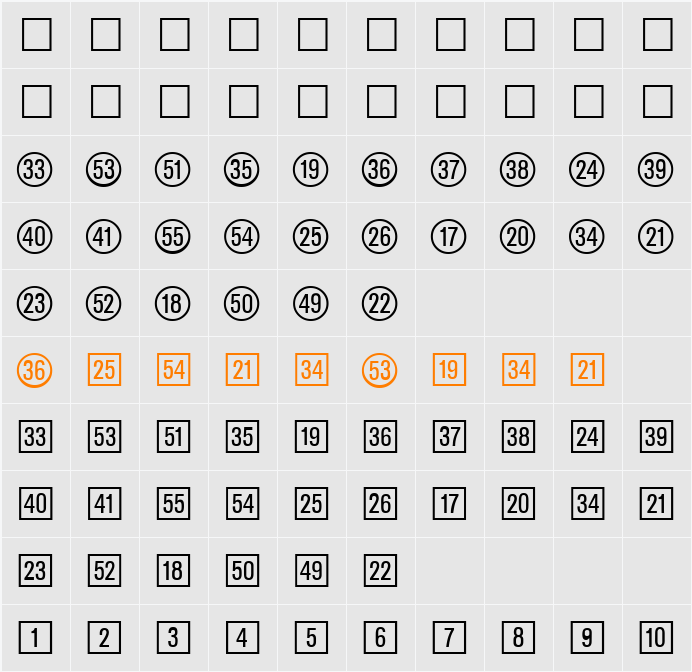 CatalogNumbers Character Map