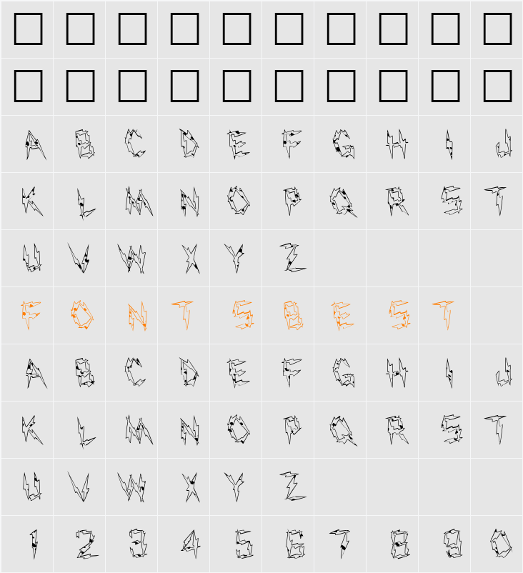FZ UNIQUE 19 SPOTTED LEFTY Character Map