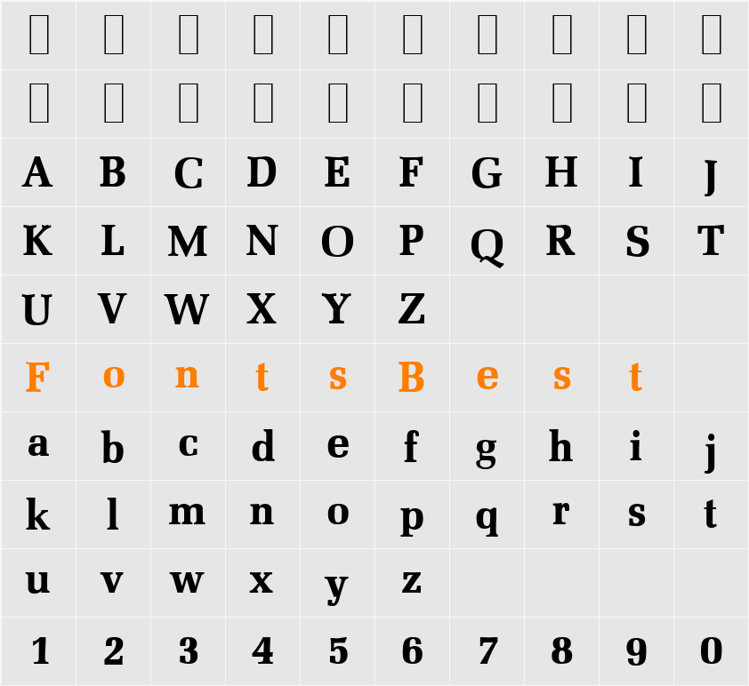 Melmac Character Map