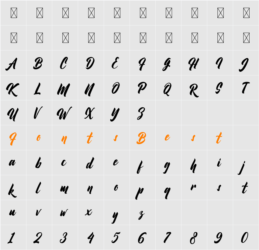 Bethany Kibang Character Map