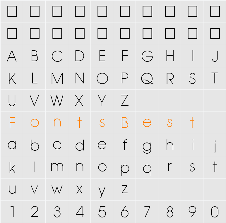 Avant Character Map