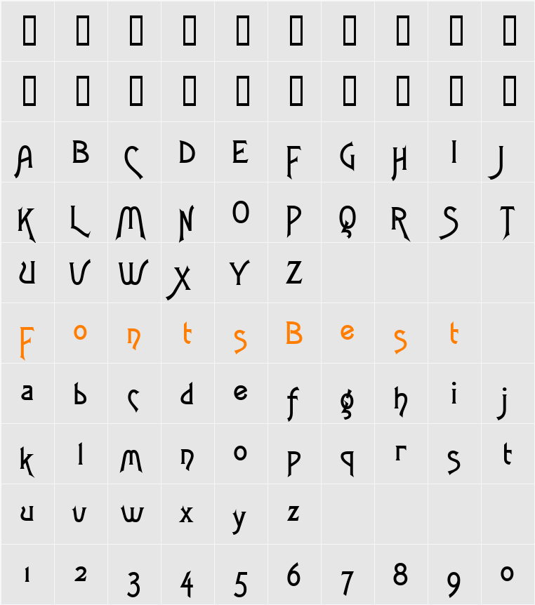 Fletch Character Map