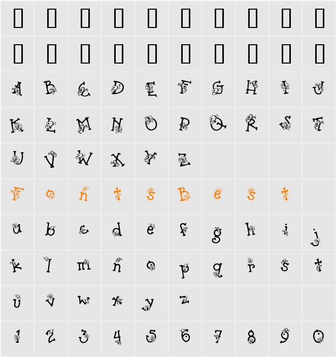 DJ Butterfly Character Map