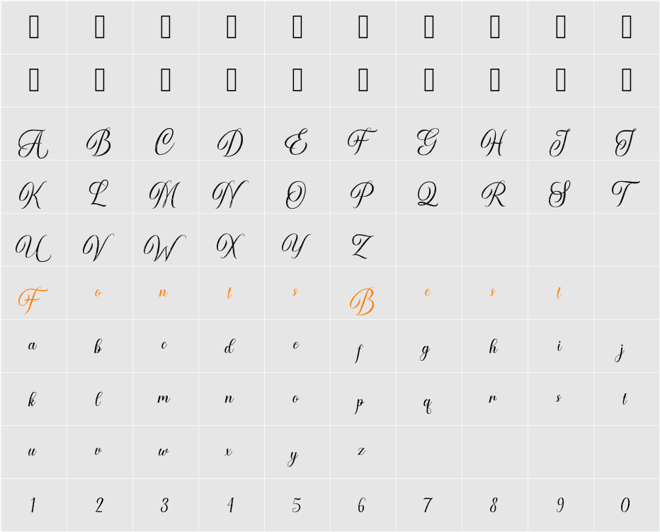 Airthan-Age Character Map