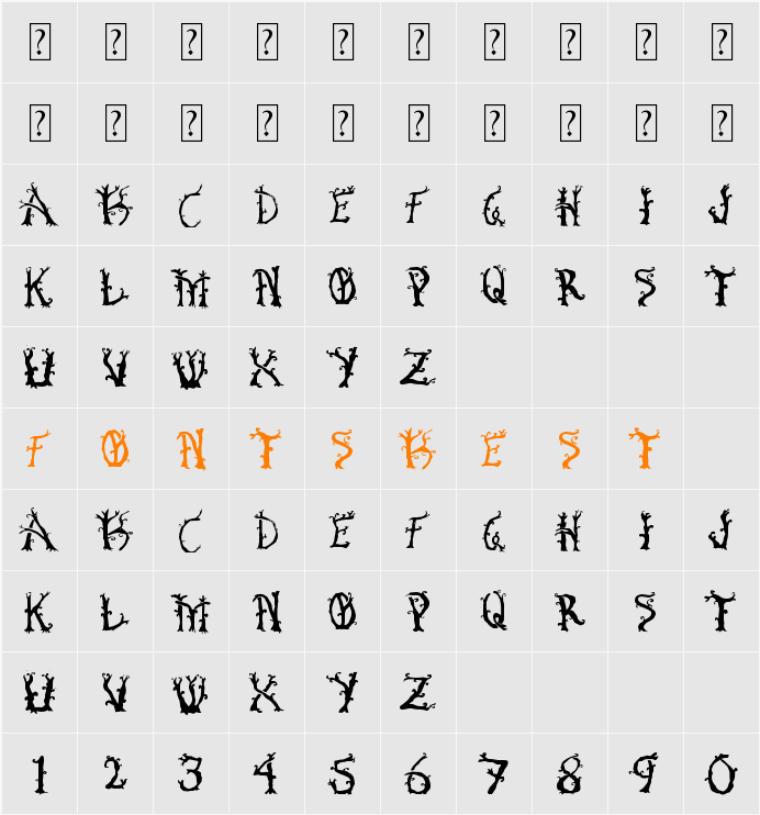 Bosque Encantado Character Map