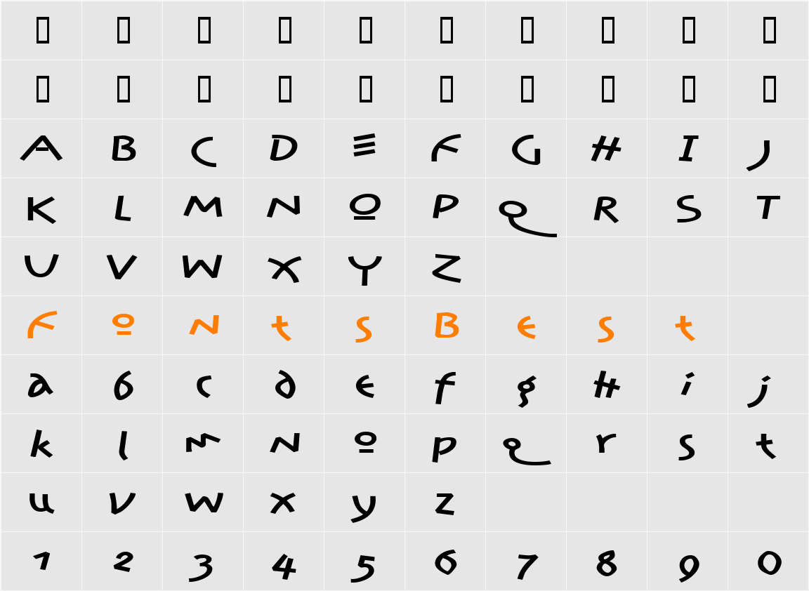 AmazonExtended Character Map