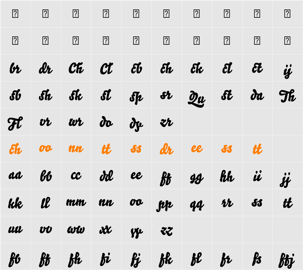 Bello Script Ligatures Character Map