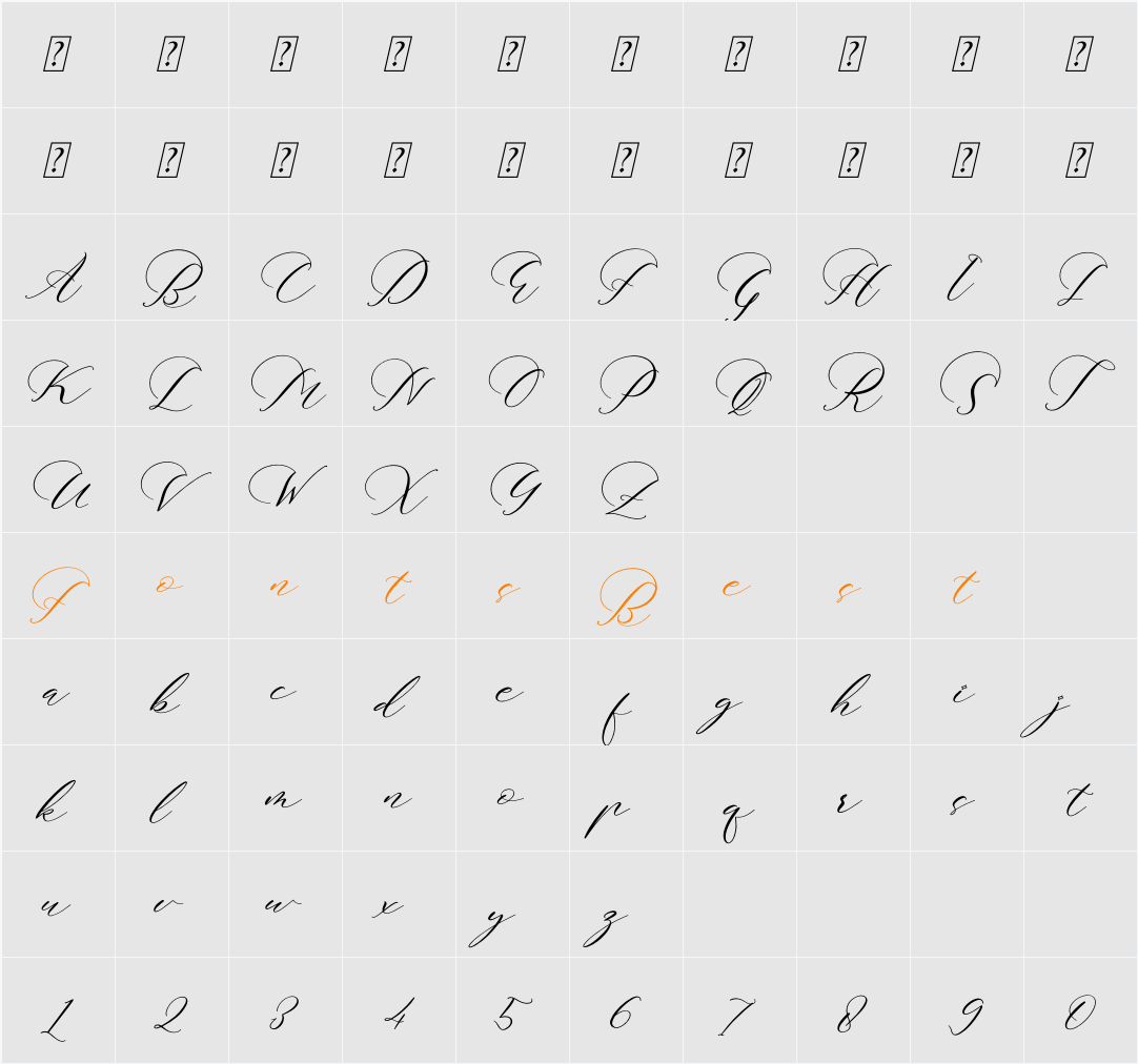Bettilda Ristta Character Map