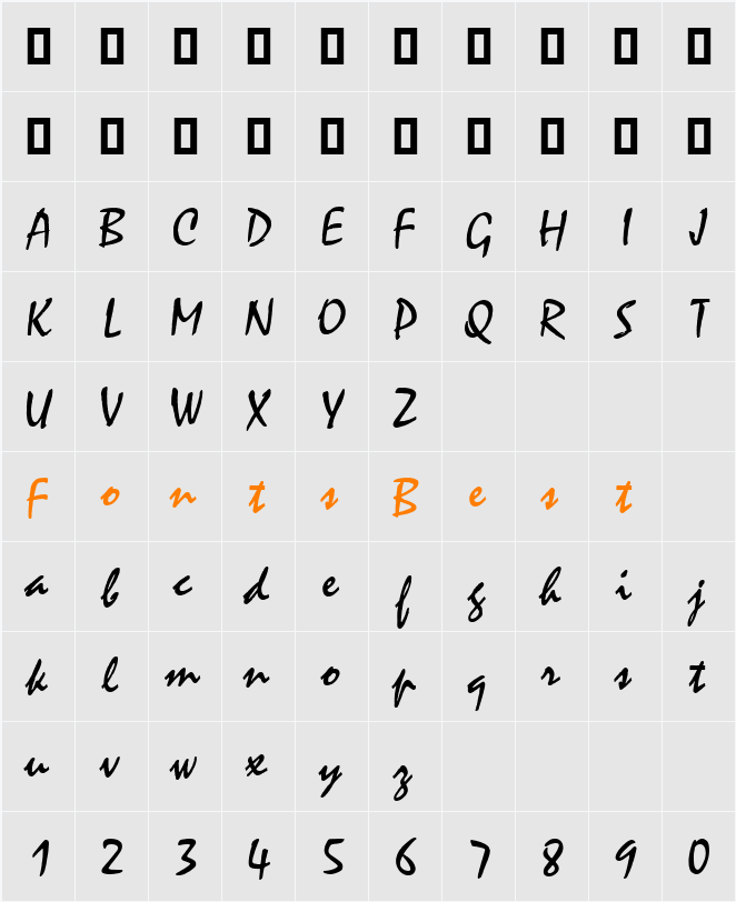 Aeolus Character Map