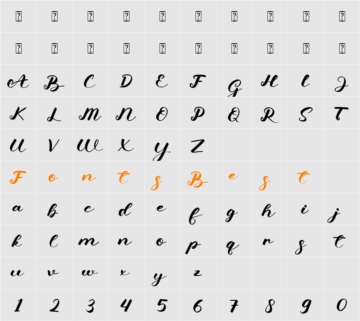 Anttine Character Map