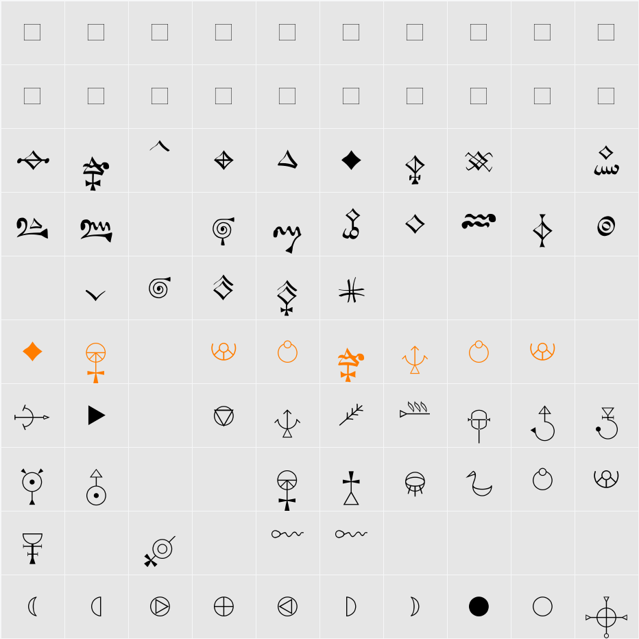 DSA-Symbole Character Map