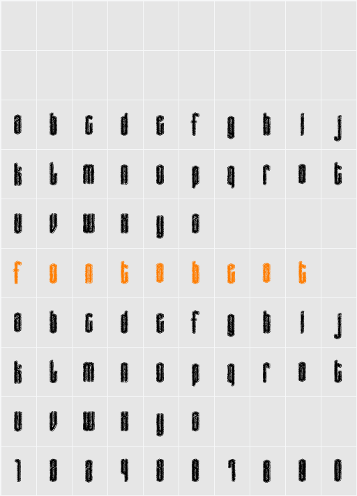 Birthmark Character Map
