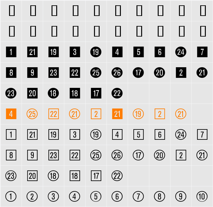 DataSymADB Character Map