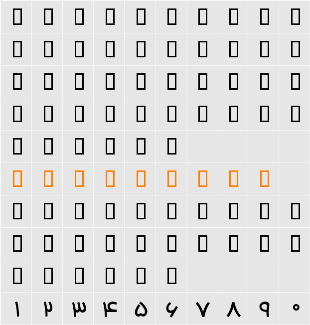 B Homa Character Map