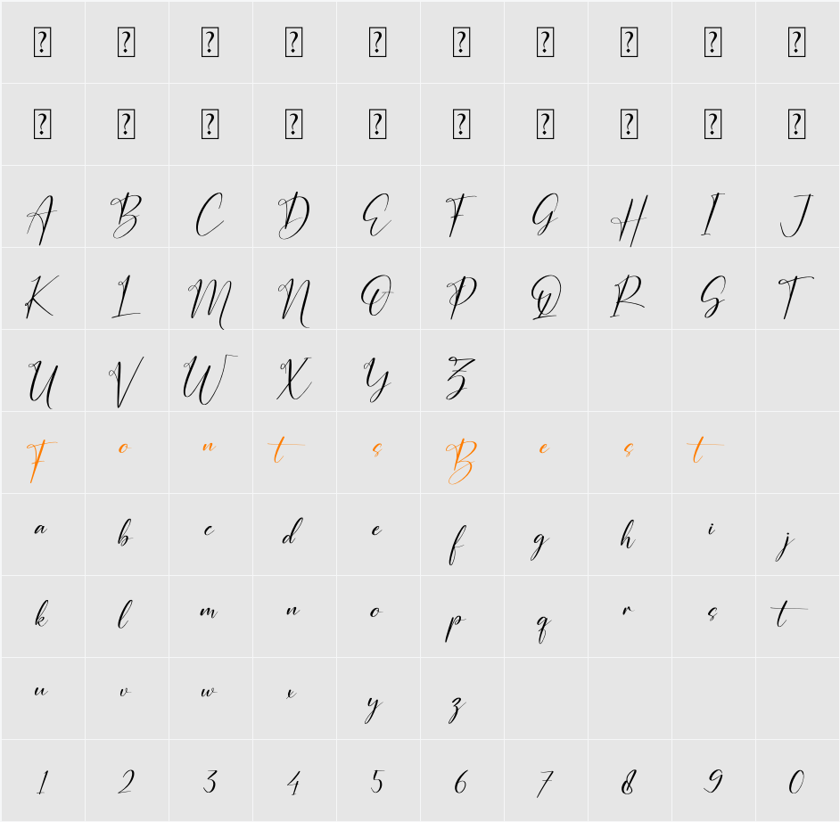 Auristtela Patricia Character Map