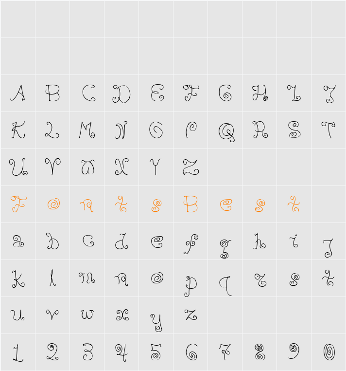BPilialena Character Map