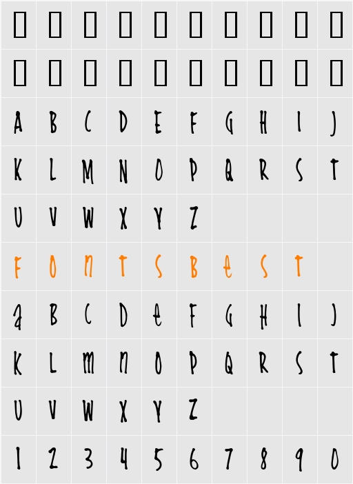Cheapskate Character Map