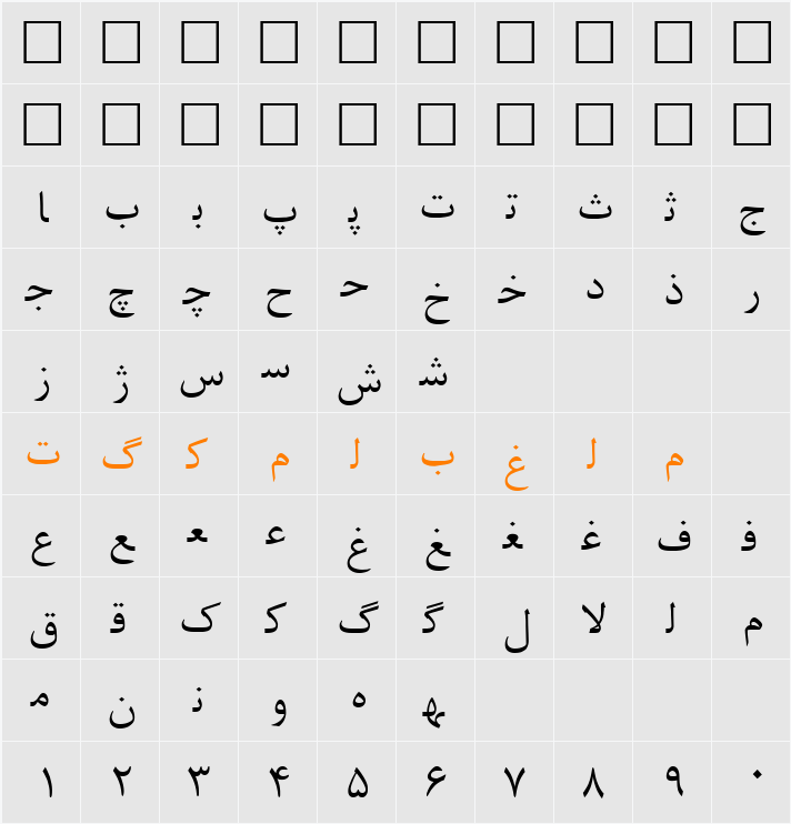 Irnafont_1 Character Map