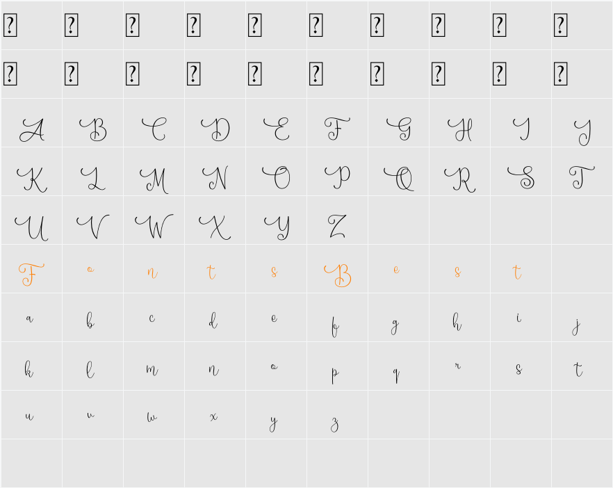 Aisha Demo Character Map