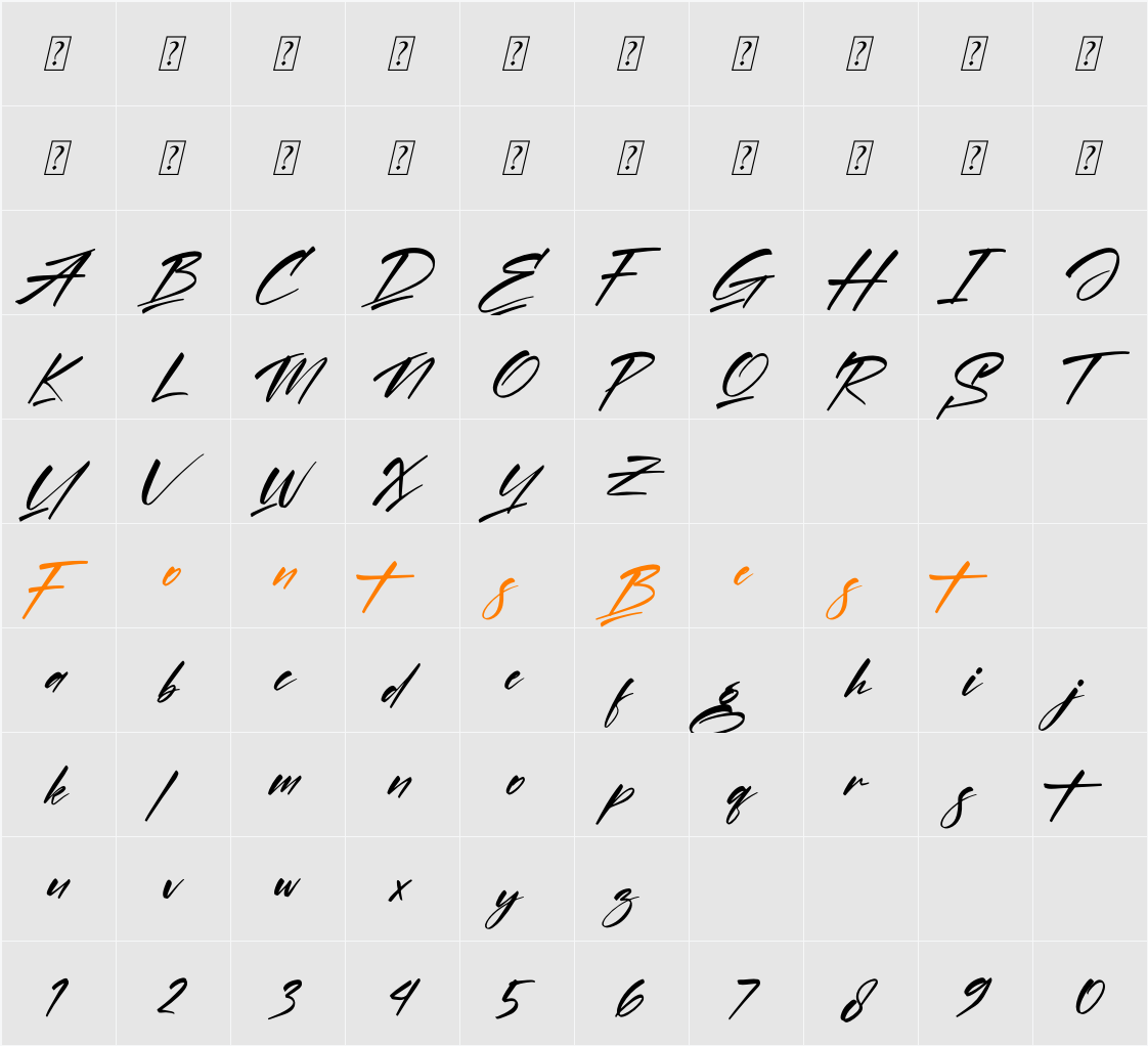 Amigate Endgame Character Map