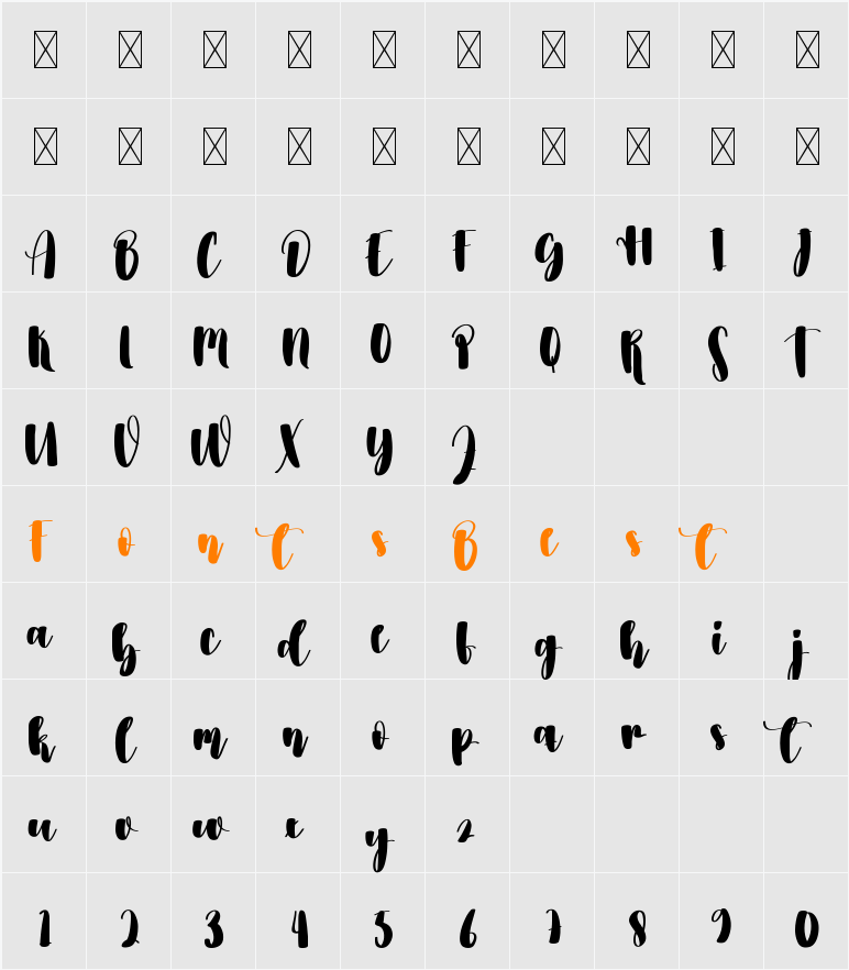 Autography Character Map