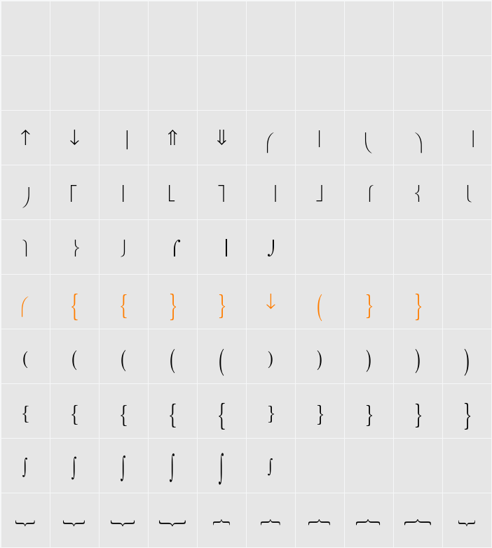 Bittle Character Map