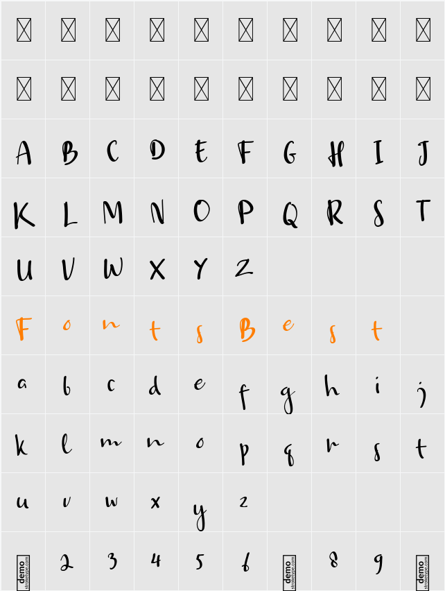 Blakeney Character Map
