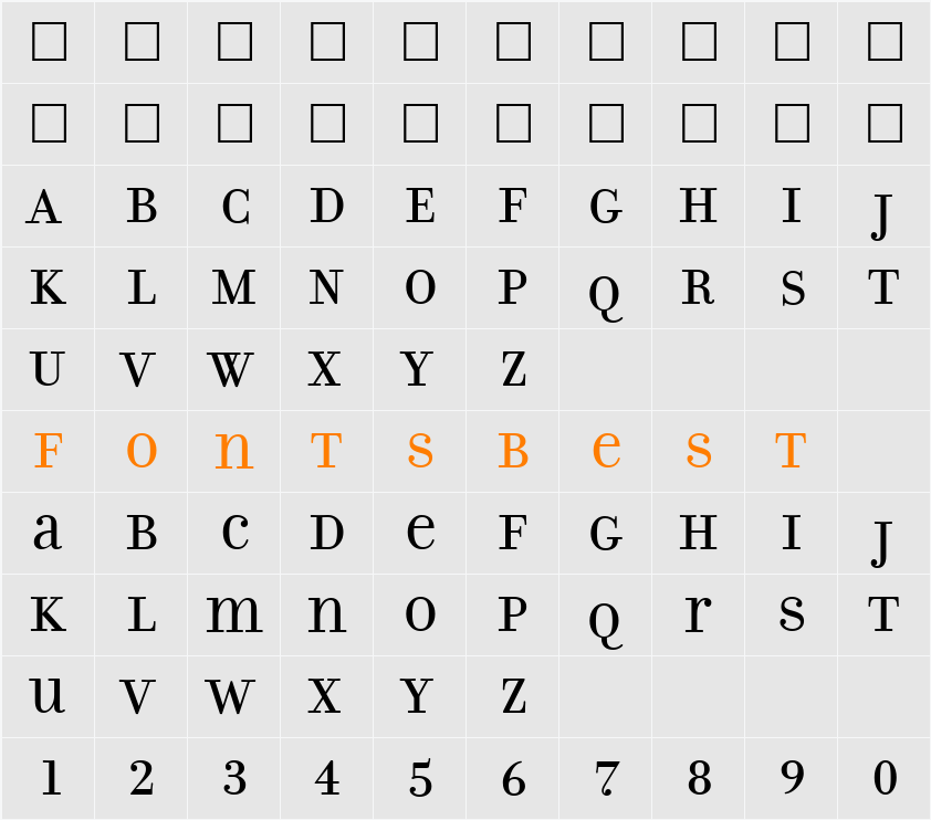 FilosofiaUnicase Character Map