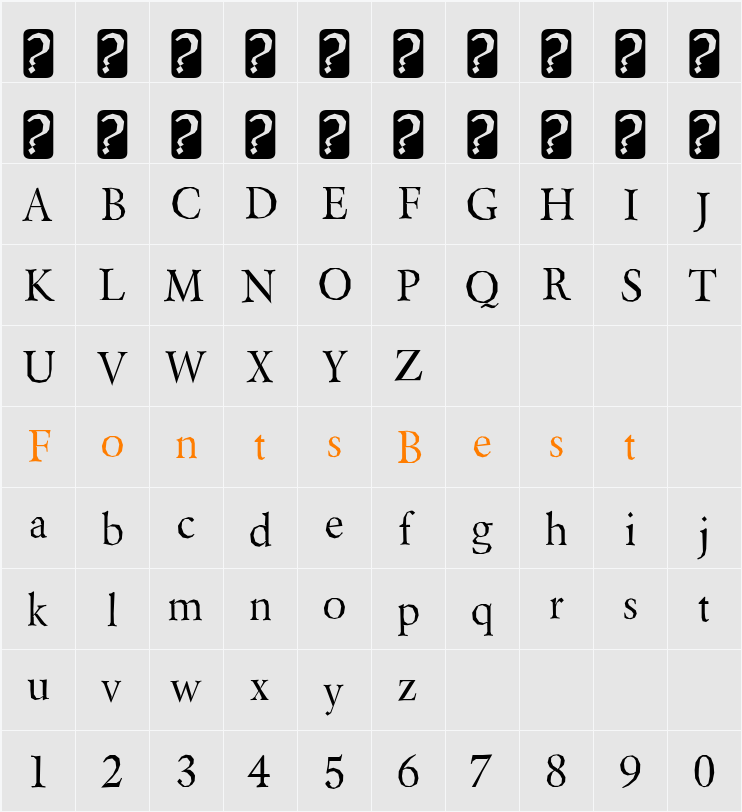 Berylium Character Map