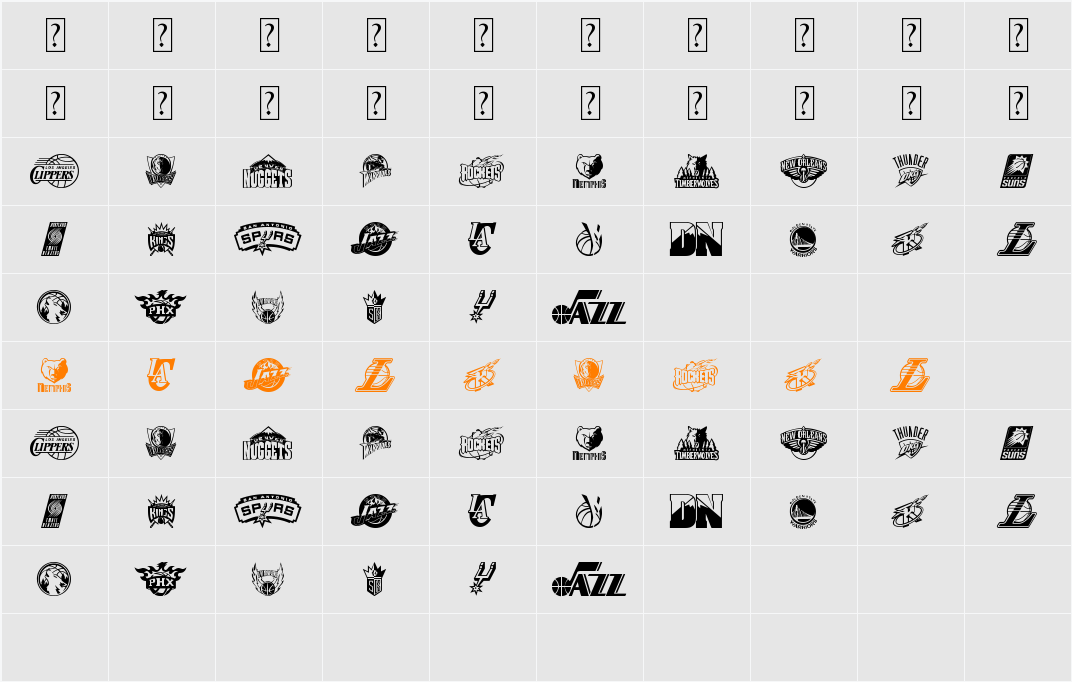 NBA WEST Character Map