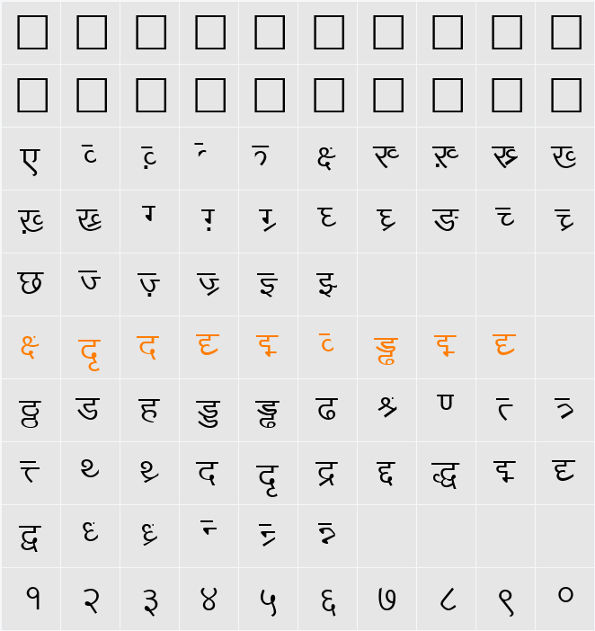 DV_Divya Character Map