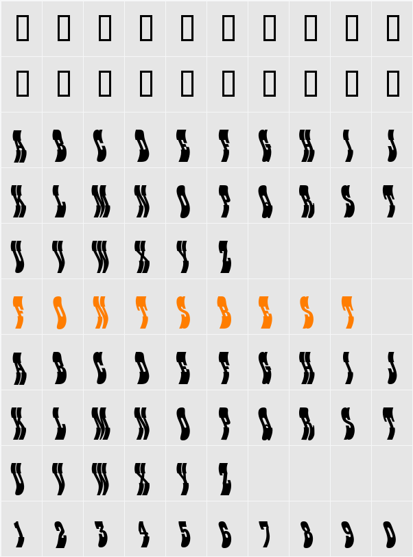 Moscoso Character Map