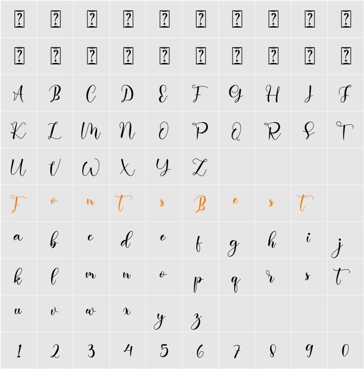 Abella Character Map
